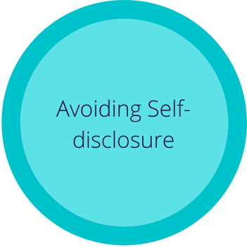 Avoiding self disclosure