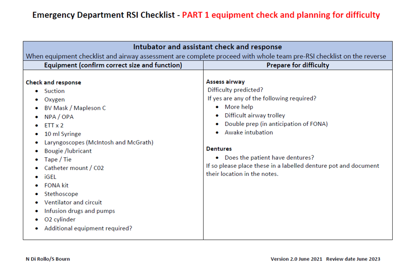 RSI Checklist table