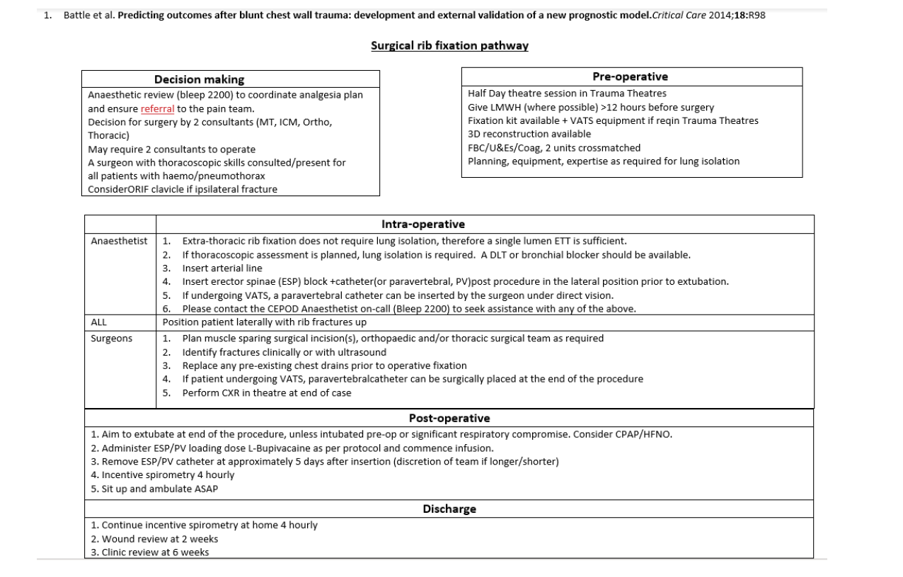 Adult (16 yrs+) Chest Wall Trauma Management Guideline Page 2