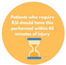 Patients who require RSI should have this performed within 46 minutes of injury.