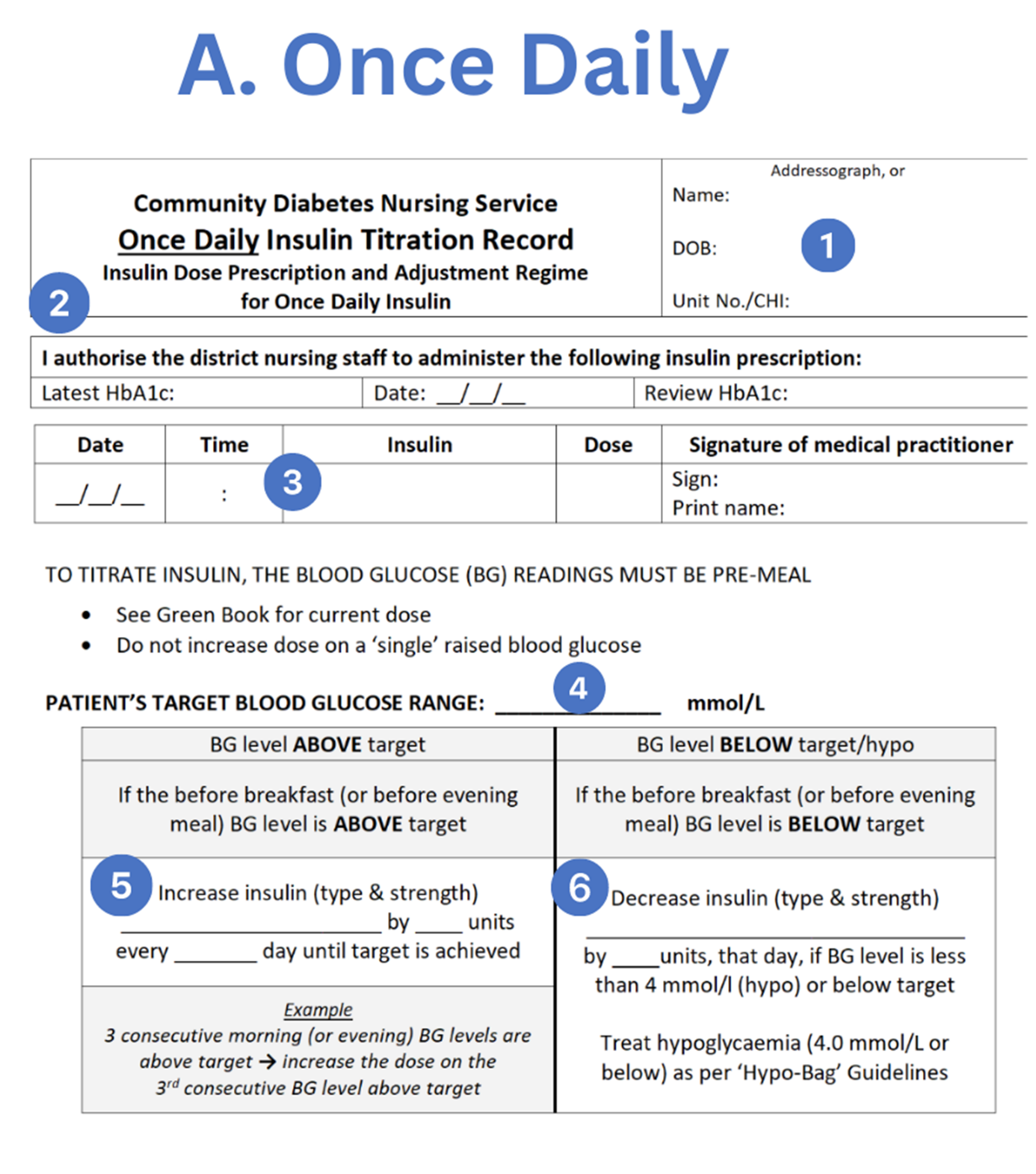 Insulin titration sheet - Once daily