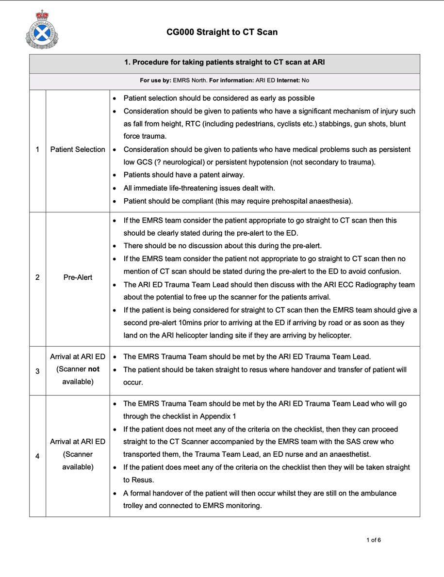 Straight to CT scan protocol - part 1