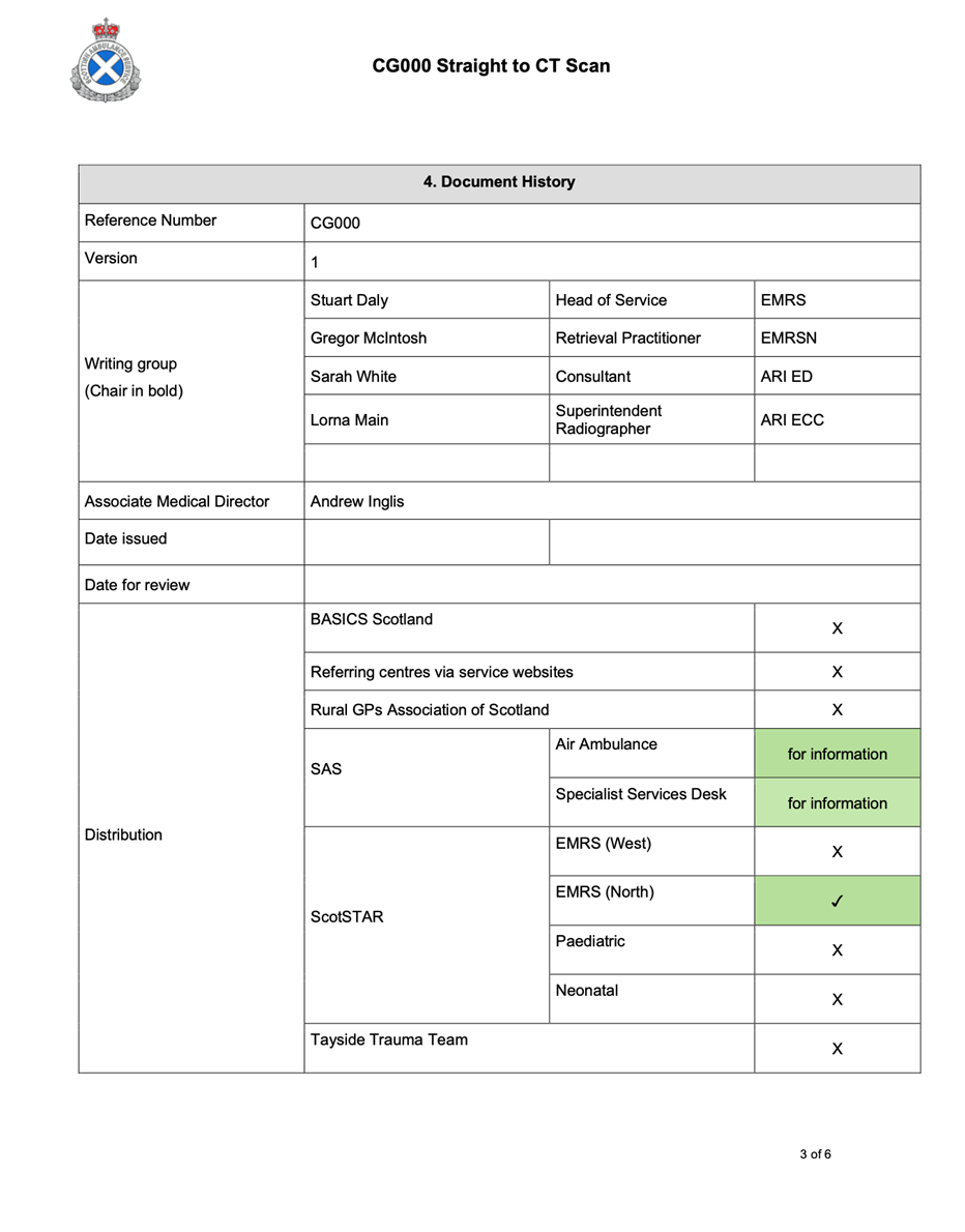 Straight to CT scan protocol - part 3